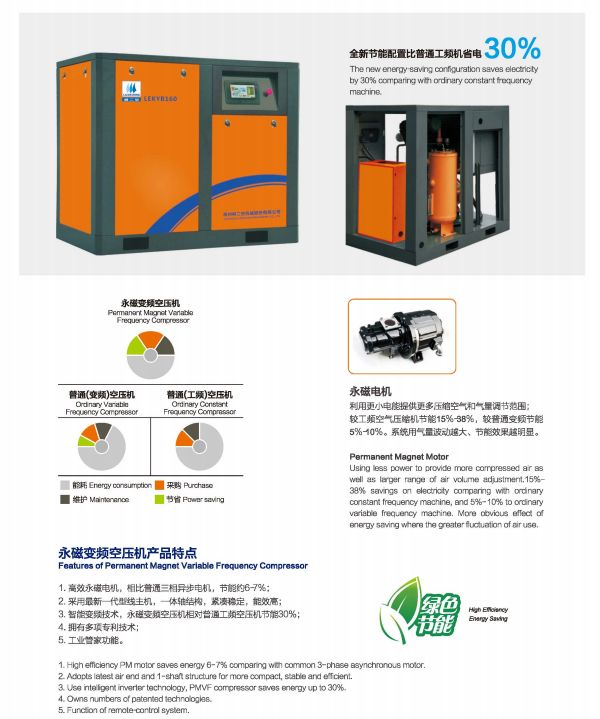 永磁(cí)變頻空壓機