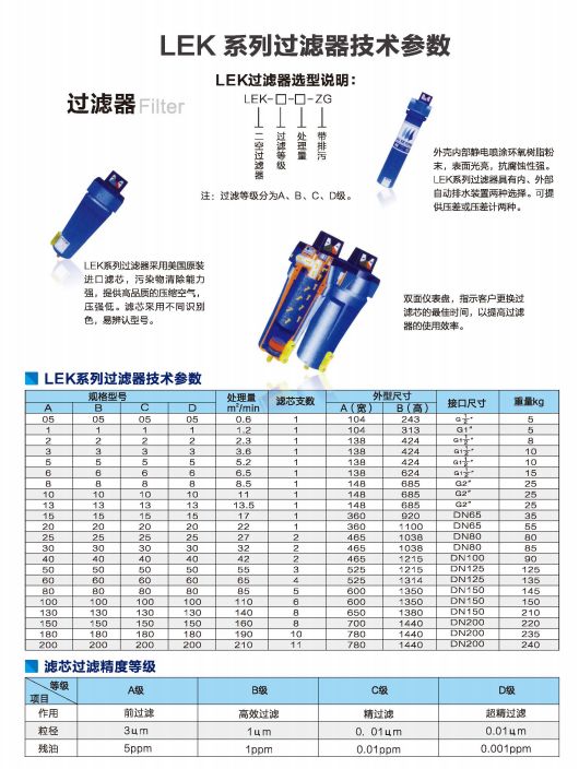 lek系列(liè)過濾器