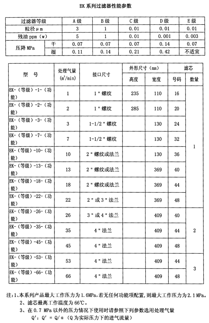 柳州柳二空(kōng)